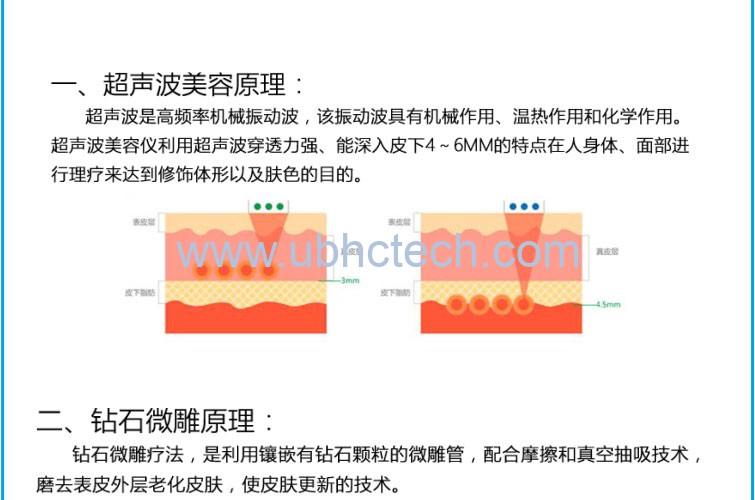 圖片關鍵詞